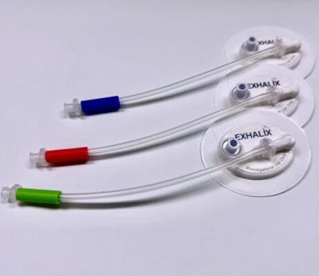 Disposable Transdermal Test Sets